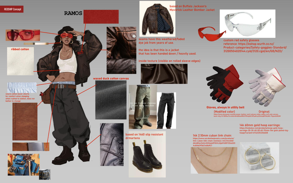 RedShip Concept Material Sheet
